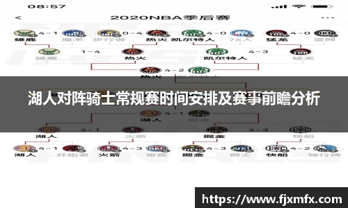 湖人对阵骑士常规赛时间安排及赛事前瞻分析